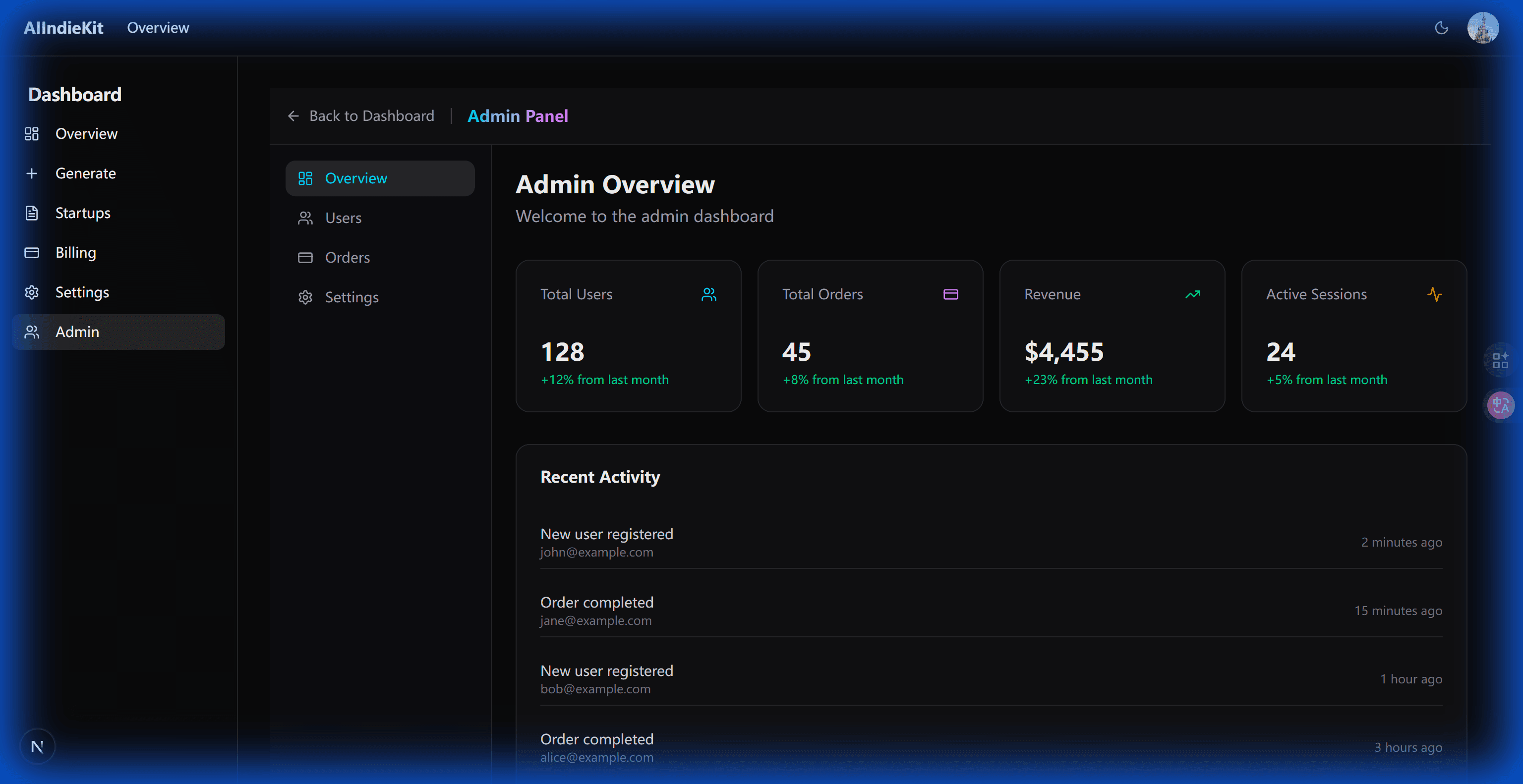 Dashboard Preview